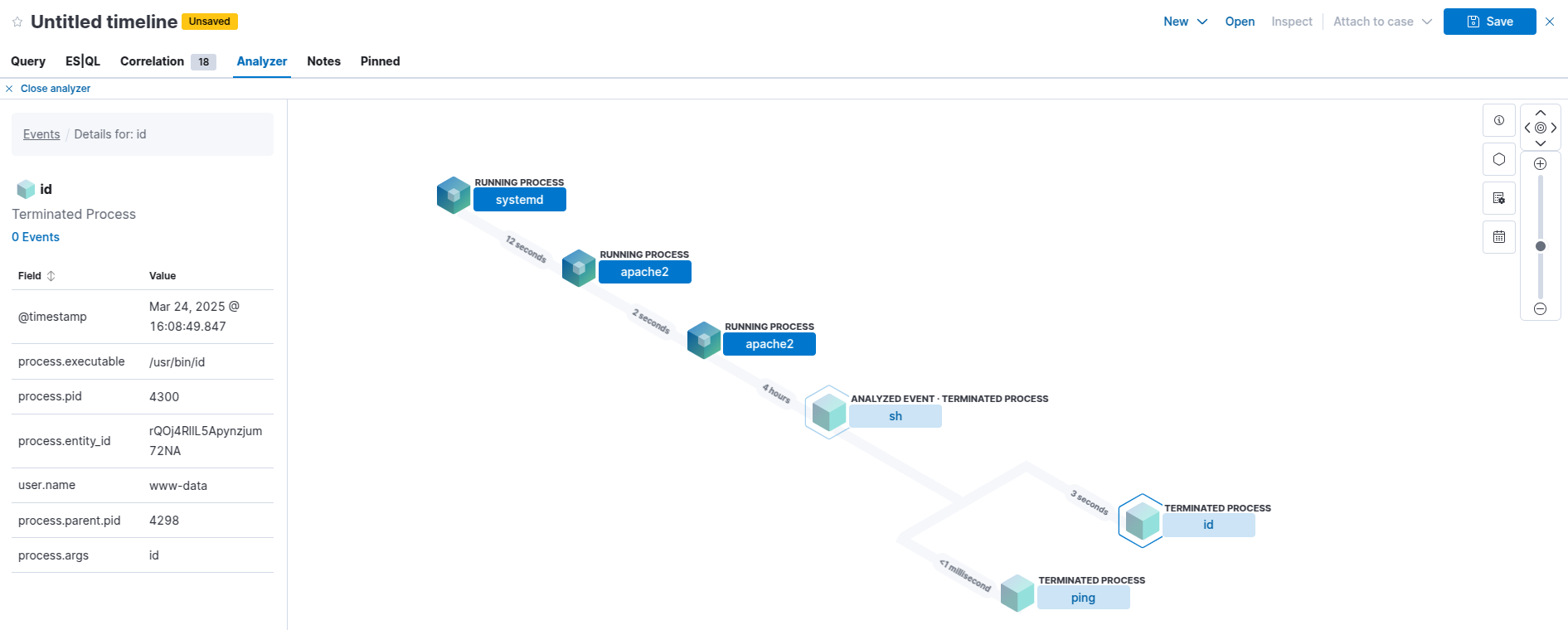 dvwaelasticcianalyzer