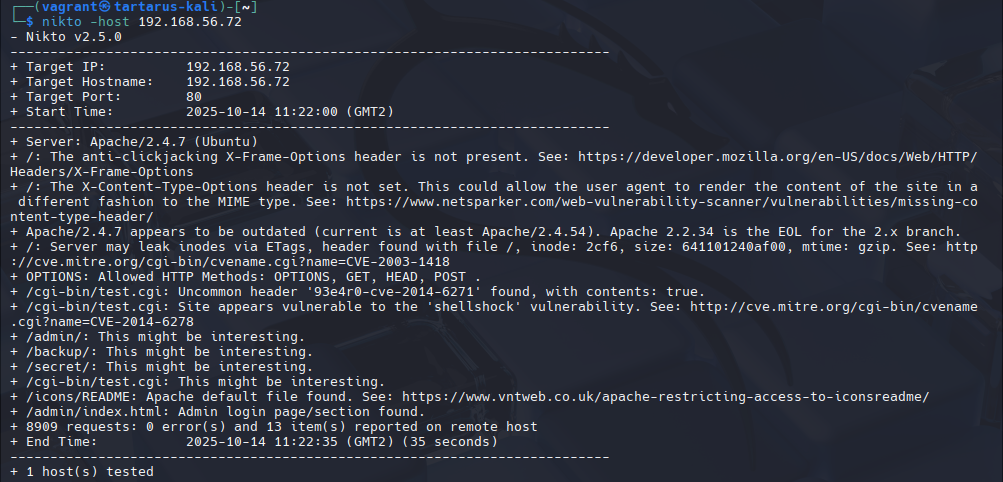 0dayblueteamniktoscan