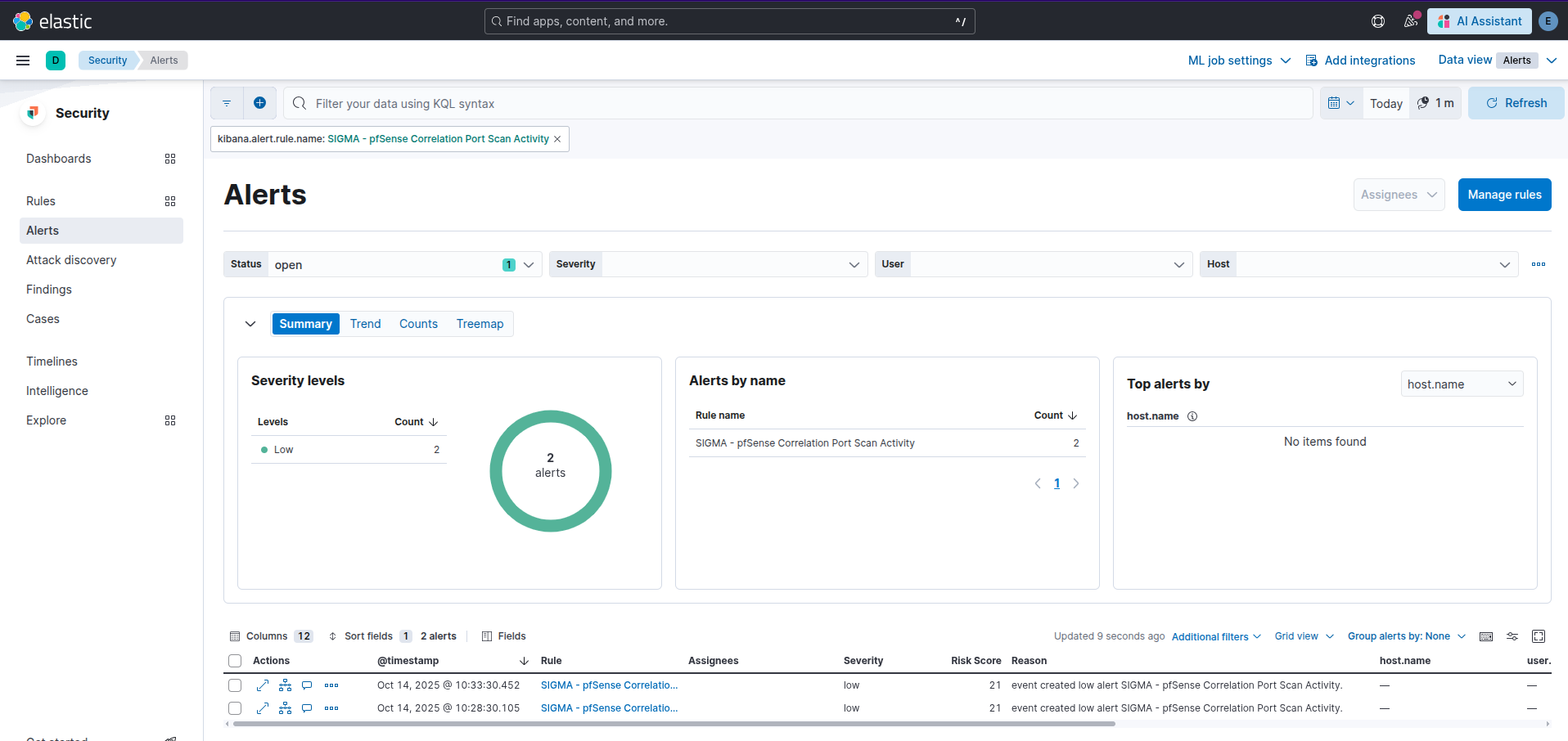 0dayblueteamnmapfullscanalert